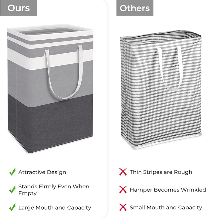 HomeHacks 2 Pack Large Laundry Baskets, Waterproof, Freestanding Laundry Hampers, Collapsible Clothes Hamper with Reinforced Handles in Laundry, College Dorm, Bathroom, Bedroom (Grey+Blue, 88Lx2)