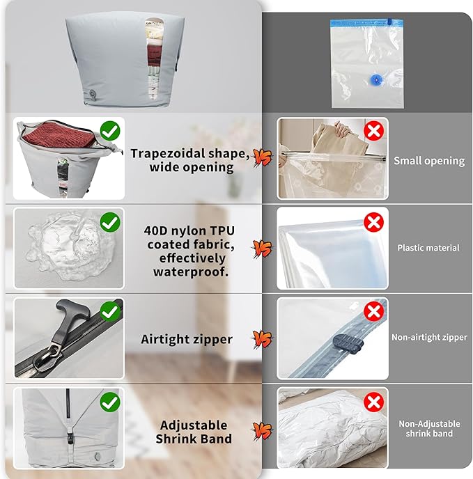 ONTYZZ Home Vacuum Bags Space Saver Compression Domestic Vacuum Sealer Bags for Clothes, Comforters, Blankets, Bedding