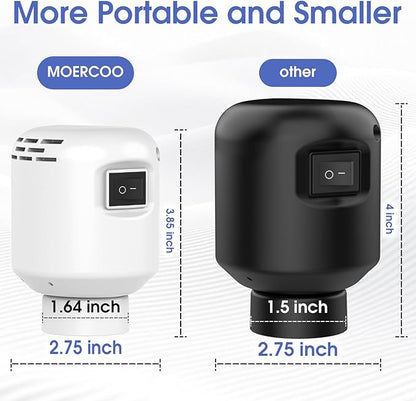 Morecoo Electric Pump for Vacuum Storage Bags Travel Vacuum Pump for Various Vacuum Seal Bags Portable Vacpack Air Pump for Compression Clothing Blanket Luggage White(Storage Bag Not Included)