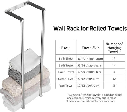 Towel Racks for Bathroom, NEWRAIN Stainless Steel Rolled Towel Storage Wall Mounted Bath Towel Holder for Folded Large Towel Washcloths, Bathroom Organizing Brushed Nickel