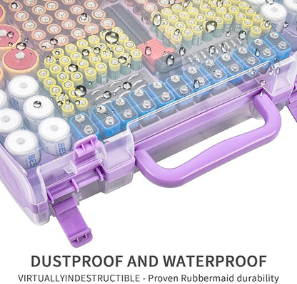 Battery Organizer Storage Holder Box Case with Tester- 269 Batteries Double-Sided Variety Pack, Holds AA AAA 4A C D Cell 9V 3V Lithium LR44 CR2 CR123 CR1632 18650 Button- Purple (Box Only)