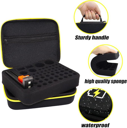 Battery Organizer Case- Hard Storage Box Bag Holder - Holds 60+ Batteries AA AAA C D 9V Tester BT-168 (Batteries are Not Included)