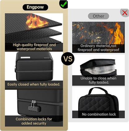ENGPOW CD/DVD Storage Case with Lock,Fireproof CD/DVD Case Binder,400 Capacity CD Organizer Binder DVD Storage Holder with Zipper＆Handle,Portable Storage Binder Safe for Home Office Travel Car,Black