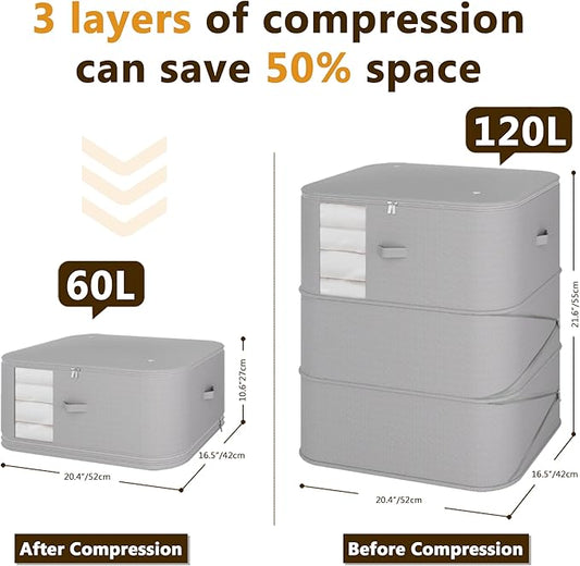 3-Layer Compressible with Zippers Blanket & Comforter Storage Bag,Ultra Space Saving Self Compression Organizer，Save 50% Space, 2 PCS，Gray