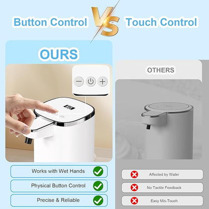 OHIFAST Automatic Foaming Soap Dispenser Touchless, USB Rechargeable Smart Hand Soap Dispenser, 9-Level Adjustable, Physical Button Operation, 13.5oz/400mL Wall Mounted for Bathroom Kitchen Dish Soap