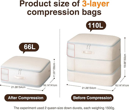 Homsorout 2 Pack Compression Storage Bags - 110L Large Capacity Comforter Storage Bag, 3-Layer Washable Ultra Space Saving Self Compression Organizer Space Bags for Blankets, Sweaters, Sheets, Beige
