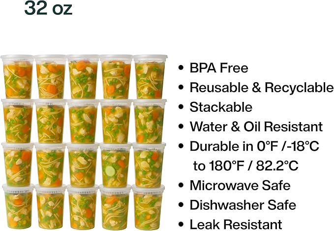 ProTakeOut 32oz [20 set] Heavy Duty Plastic Deli Container | BPA-Free Food Storage with Airtight Leak‑Proof Lids | Microwave, Freezer & Dishwasher Safe – Stackable, Bulk Reusable Soup & Meal Prep Tub