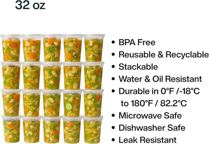 ProTakeOut 32oz [20 set] Heavy Duty Plastic Deli Container | BPA-Free Food Storage with Airtight Leak‑Proof Lids | Microwave, Freezer & Dishwasher Safe – Stackable, Bulk Reusable Soup & Meal Prep Tub