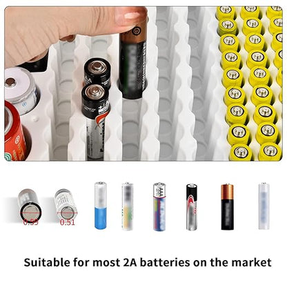 Battery Organizer Storage Case with Tester Checker. Batteries Holder Box Container for 120+ AA AAA 9V C D Lithium CR2025 CR1632 CR2032 Coin Cell Battery with Wall-Mounted Design -Transparency