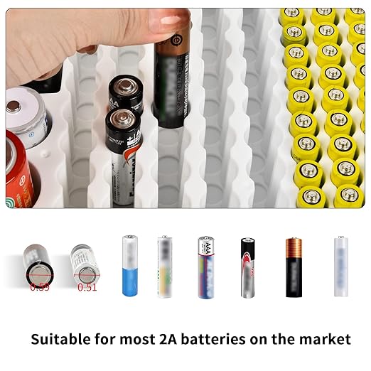 Battery Organizer Storage Case with Tester Checker. Batteries Holder Box Container for 120+ AA AAA 9V C D Lithium CR2025 CR1632 CR2032 Coin Cell Battery with Wall-Mounted Design -Transparency
