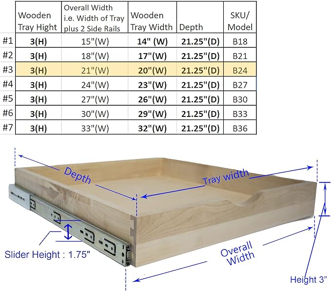 COUVER DIY Non-Assembled Birch Wood, Pull-Out Cabinet Organizers, Under Sink Organizers for Bathroom & Kitchen, Cabinet Slide-Out Organizers and Storage, Soft Closed Rail, 21 inch