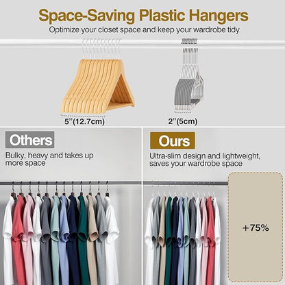 UEAKPIC Plastic Hangers 50 Pack, 16.5 in Heavy Duty Clothes Hangers with 360° Swivel Hook, Non-Slip Bar & 0.2" Ultra-Slim Space-Saving Organizers for Coats, Pants, Suits, Shirts, White & Dark Gray