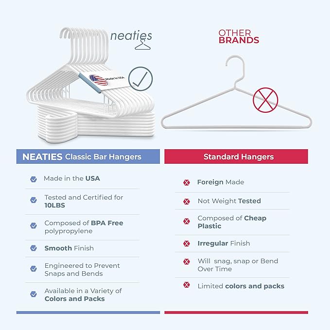 Neaties Plastic Hangers 45 Pack – Made in The USA – 6lb Capacity Standard Clothes Hangers with Strap Hooks for Dresses, Lingerie, Shirts, Pants, and Jackets – White