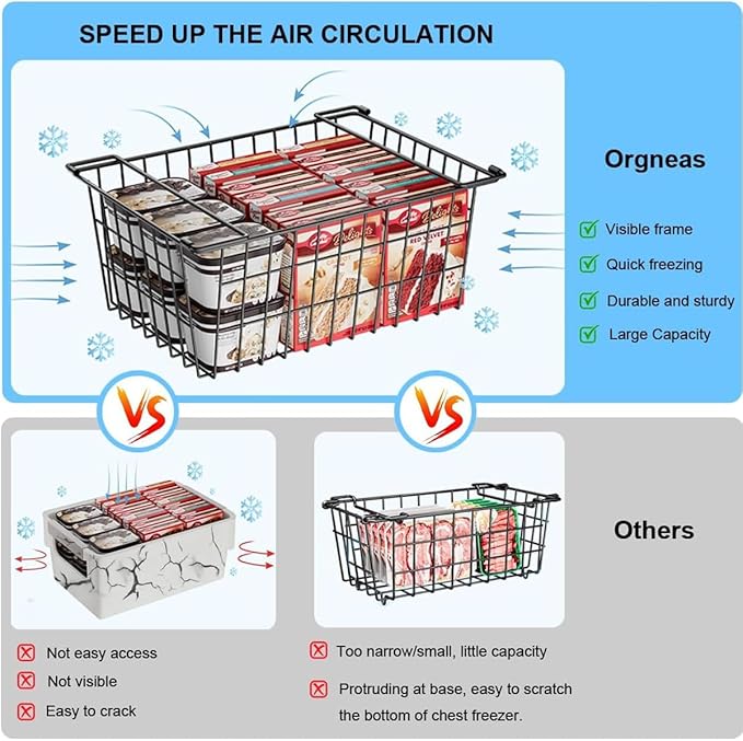 Homics Freezer Organizer Bins, Large Capacity Stackable Baskets for Deep Chest Freezer Easy Get and Sort Bottom Frozen Meats Food Storage Containers Pantry Storage and Organization, 4pcs