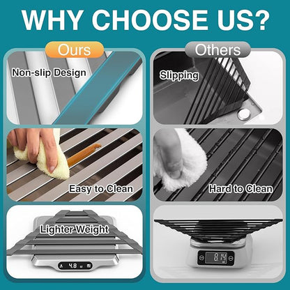 Corner Sink Drying Rack, 16"x9.5" Rust-Proof Aluminum Triangular Dish Drainer, Heat Resistant Roll Up Mat for Kitchen Counter, Sponge Holder & Organizer with Non-Slip Silicone Base, Gray