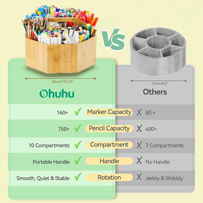 Ohuhu Rotating Marker Organizer for Alcohol Markers, 360-Degree Rotating Bamboo Storage Hold 162 Honolulu& B Alcohol Markers, Pens Pencil Holder with 8 Compartments for Home Classroom Office Decor