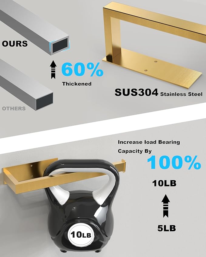 Paper Towel Holder, SUS304 Stainless Steel Under Cabinet Paper Towel Bar, Self Adhesive or Wall Mount, Paper Towel Roll Rack for Kitchen and Bathroom (Brushed Gold)