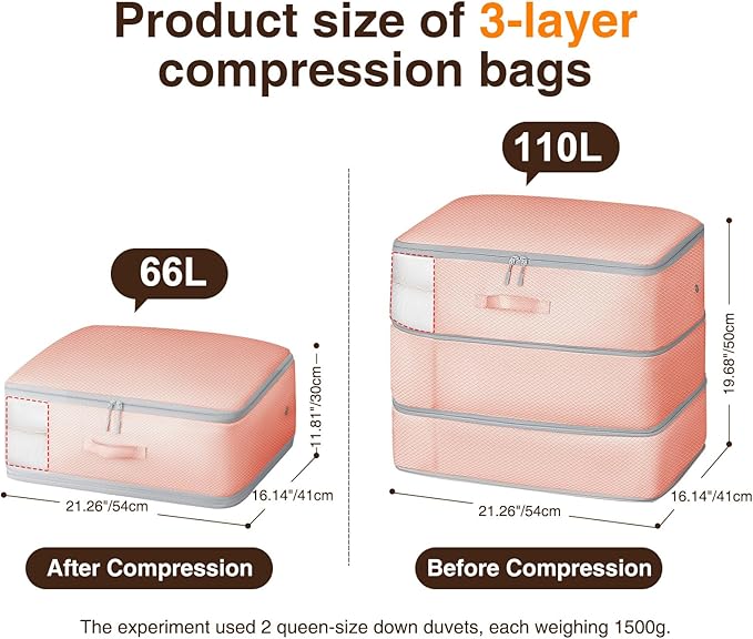 Homsorout 4 Pack Compression Storage Bags - 110L Large Capacity Comforter Storage Bag, 3-Layer Washable Ultra Space Saving Self Compression Organizer Space Bags for Blankets, Sweaters, Sheets, Pink