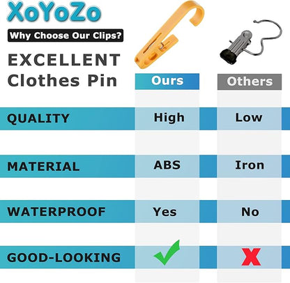 XoYoZo Laundry Hooks with Clips Hanger Closet Organizer Clamps Socks Boot Bras Towels for Bathroom Wardrobe Kitchen Office 4Pcs (Yellow)