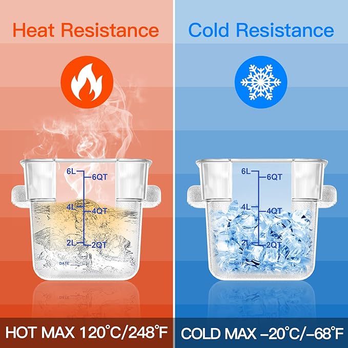 FeyBuosk 4 pcs 6qt Food Storage Containers with Lid, Square Clear Commercial Food Storage Containers with Handle and Scale for Food Storage in Home Kitchen & Dining (Blue)