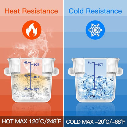 FeyBuosk 4 pcs 6qt Food Storage Containers with Lid, Square Clear Commercial Food Storage Containers with Handle and Scale for Food Storage in Home Kitchen & Dining (Blue)
