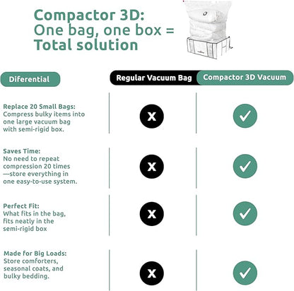 Compactor Pack of 3 XXL, Vacuum Storage Bags, Vacuum Seal Bags for Clothing with Semi-Rigid Box,Compression Cubes for Comforters & Blankets
