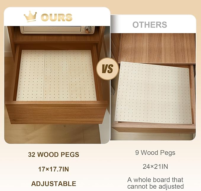 Kigley 3 Pcs Wood Pegboard Drawer Organizer with 32 Pegs Wooden Peg Board Drawer Shelf Organizer Adjustable Peg System for Dishes Plate Pot Container Cookware Utensil Kitchen(17 x 5.91 in)