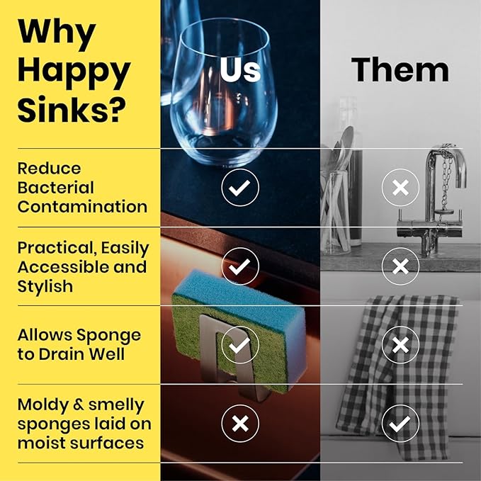 HAPPY SINKS Magnetic Sponge Holder - Kitchen Sink Organizer - Ideal for Kitchen Organization & Accessories - Sink Sponge Holder (Stainless Steel)