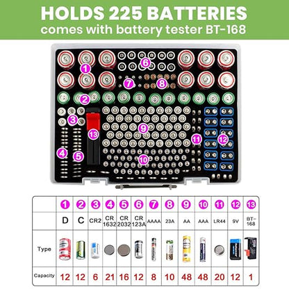 Battery Organizer Storage Holder- Batteries Case Containers Box with Tester Checker BT-168. Garage Organization Holds 225 Batteries AA AAA C D Cell 9V 3V Lithium LR44 CR2 CR1632 CR2032 (Grey)