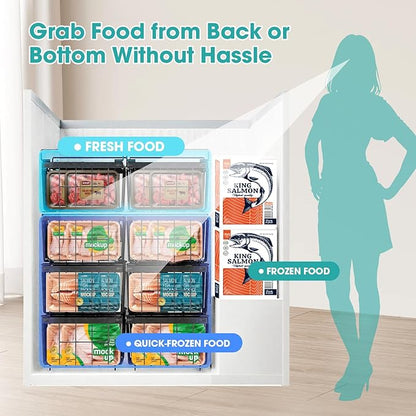Freezer Organizer Bins, 2 Pack Expandable Stackable Chest Freezer Containers with Hanging Handles, Adjustable From 14.6" to 24.8" Storage Baskets for Fridge, Deep Freezer, Cabinet, Kitchen, Pantry