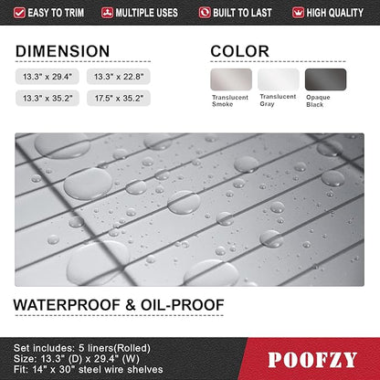 Poofzy Wire Shelf Liner 14 x 36, Set of 5 Shelf Liners for Wire Shelving Plastic Non-Adhesive for Pantry, Kitchen Cabinets (Clear)