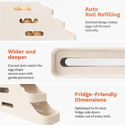 Li&Zhao Rolling Egg Dispenser for Refrigerator - Automatic Egg Holder for Fridge Space Saving Egg Tray Organizer for Countertop, Kitchen Storage(White)