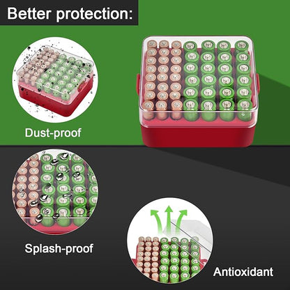 ALCYON Battery Organizer Storage Case, Battery Vault Box Container for 48pcs AA AAA Batteries, Plastic Clear Protective Battery Holder for Travelling/Home/Office (Red, Medium)