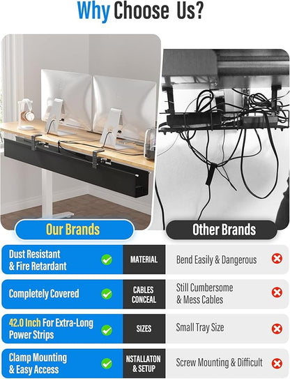 [Upgraded] Large Under Desk Cable Management Tray, Cinati Cable Management Under Desk No Drill, 42" Fabric Cord Hider for Wire Organizer, Cord Organizer for Office, Home - Supports Up to 30lbs Black