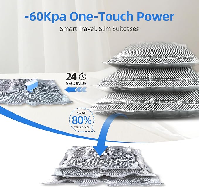 AFAITH Travel Vacuum Storage Bags with Rechargeable Smart Display USB Pump, 15 Pack Size Compression Packing Bags, Space Saver for Clothes & Travel Accessories Includes Clips & Travel Lock Mode