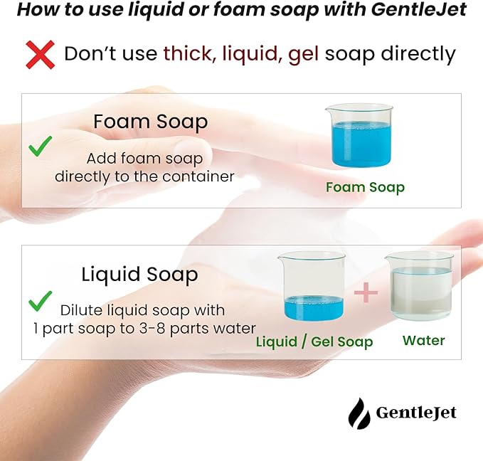 GentleJet EasyFoam Automatic Foaming Soap Dispenser - Rechargeable Automatic Soap Dispenser Touchless for Bathroom or Kitchen, Motion Sensor, 2 Levels, IPX5 Water-Resistant, 9.5oz (White)