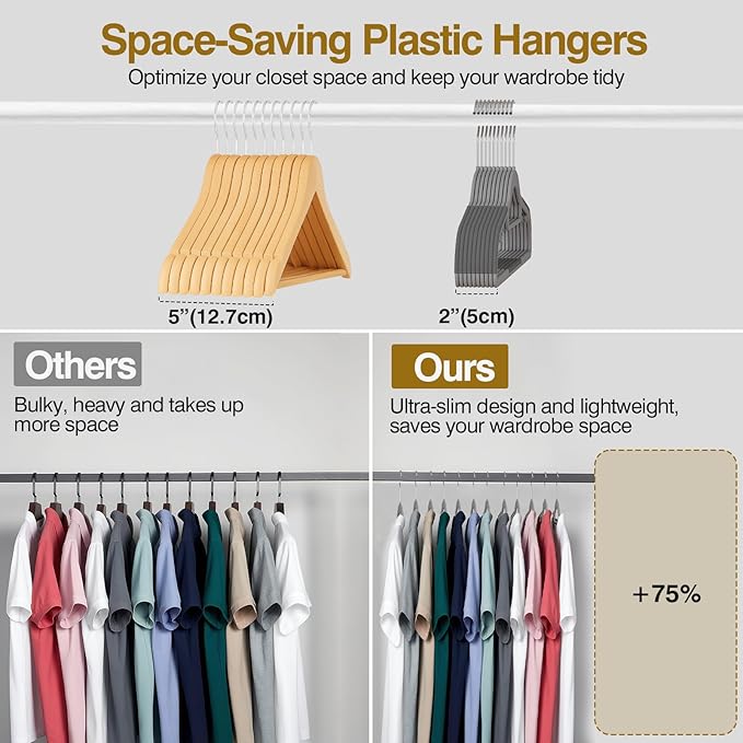 UEAKPIC Plastic Hangers 50 Pack, 16.5 in Heavy Duty Clothes Hangers with 360° Swivel Hook, Non-Slip Bar & 0.2" Ultra-Slim Space-Saving Organizers for Coats, Pants, Suits, Shirts, Light and Dark Gray