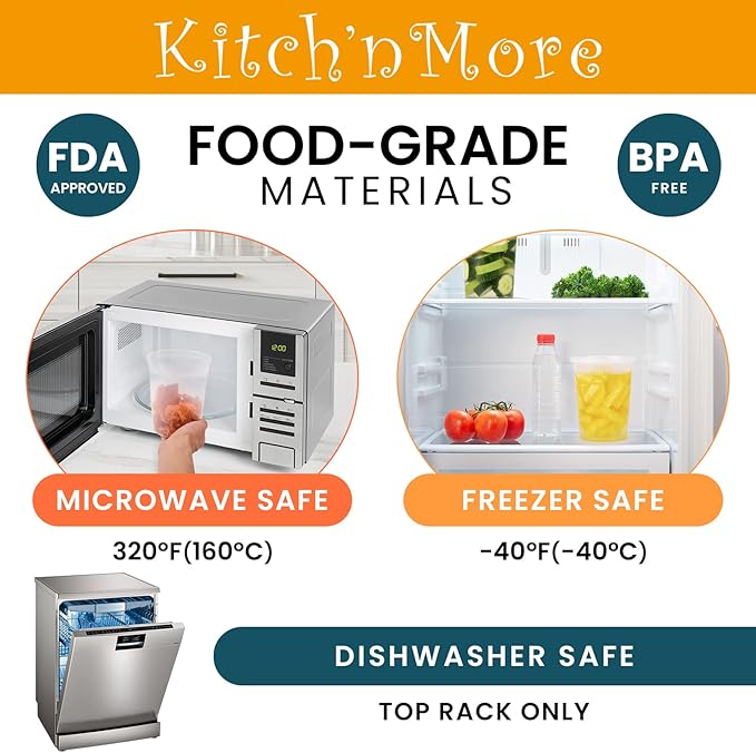 Kitch’nMore 32oz Plastic Deli Food Storage Soup Containers with Airtight Lids, Extra-Thick, Slime, Soup, Leakproof,Stackable,Microwave/Freezer/Dishwasher Safe, BPA Free (24Pack)