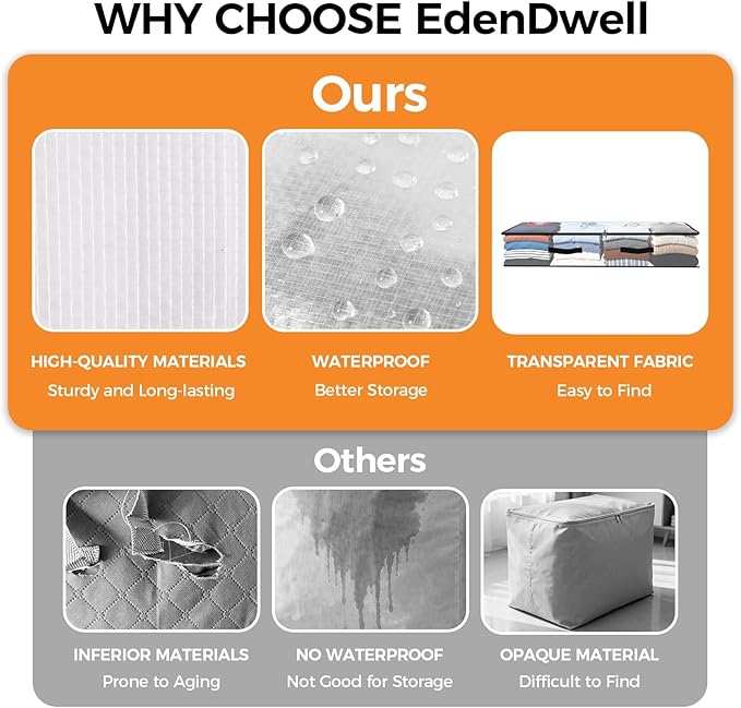EdenDwell 6 Pack Under Bed Storage Bags, 90L Foldable Clear Storage Containers with Handles, Dual Zippers for Comforter, Clothes, Bedding, Linen Sheets, Sweaters, Blanket Storage