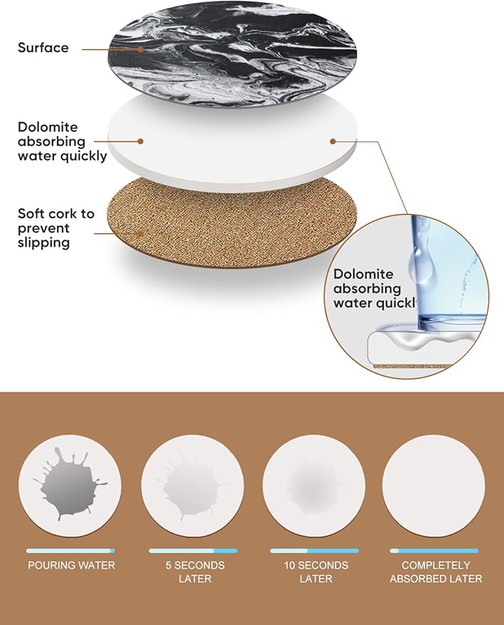 LIFVER Coasters Set of 6, Coasters for Drinks Absorbent Stone with Holder, Black Marble Style Ceramic Drink Coaster for Tabletop Protection, Coffee Table Decor Ideal for Home Decor House Warming Gifts