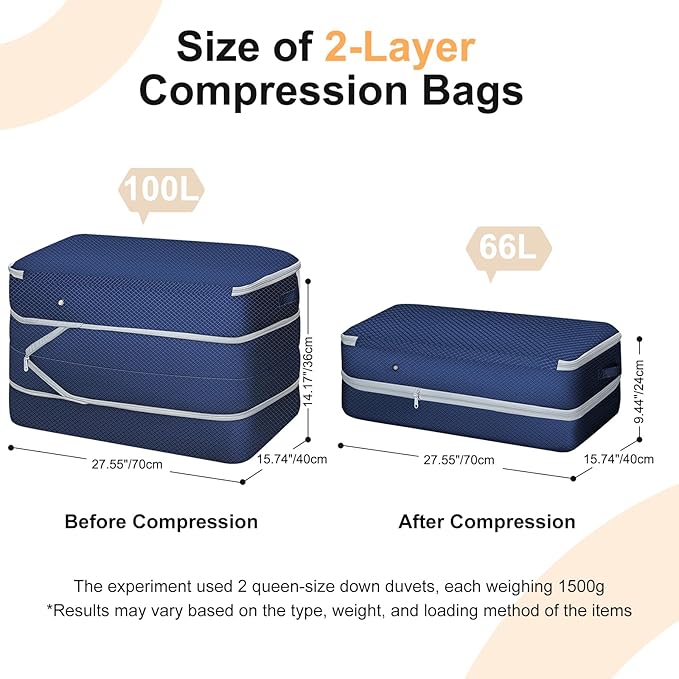 Easortm Comforter Storage Bag - Large Capacity Bedding Storage Bags Ultra Space Saving Self Compression Organizer, Washable Compression Bags for Storage Comforter Blanket Duvet, 4-Pack, Navy Blue