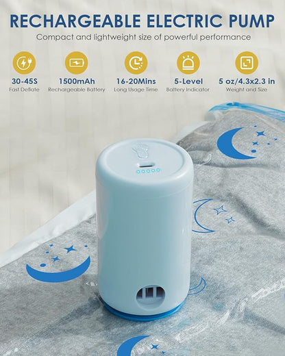 Vacuum Storage Bags with Electric Pump, 8 Pack Vacuum Sealed Bag with 1500mAh Rechargeable Battery for Clothes, Blanket, Duvets, Pillows, Comforters, Travel