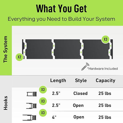 Gator Magnetics Wall Storage & Organization Kit – Includes (3) 16.75" x 12" Steel Wall Panels, (6) 25 lb Magnetic Hooks (2 Open 2.5", 2 Closed 2.5", 2 Open 4"), and Edge Caps – Garage & Home Organizer