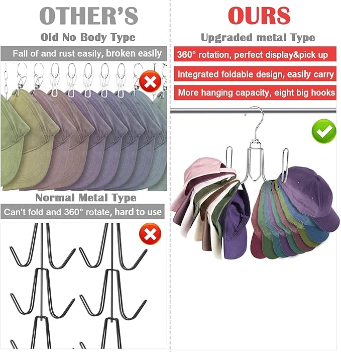 NAKBINX 2 Pack Hat Hanger for Closet, Collapsible Metal Hat Organizer for Baseball Caps, Racks with 4 Big Hooks, 360° Rotation Space Saving Hangers, Better Organizer&Display for Tie, Scarves