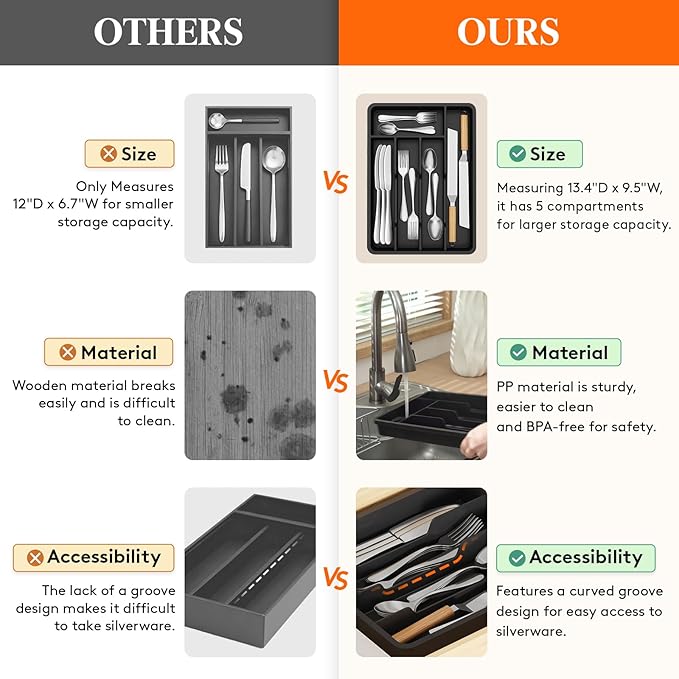 Lifewit Silverware Tray, Deep Wide Cutlery Drawer Organizer Storage for Kitchen, Plastic Flatware Utensil Holder Divider for Spoons Forks Knives Tableware, 5 Compartment, Black