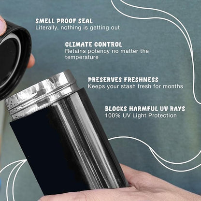 Mini Airtight Storage Container - Vacuum Sealed Insulated w Nested Glass Jar - UV Protection, Temperature Controlled Stainless - Whiteboard Finish w Marker Included - 100 ml