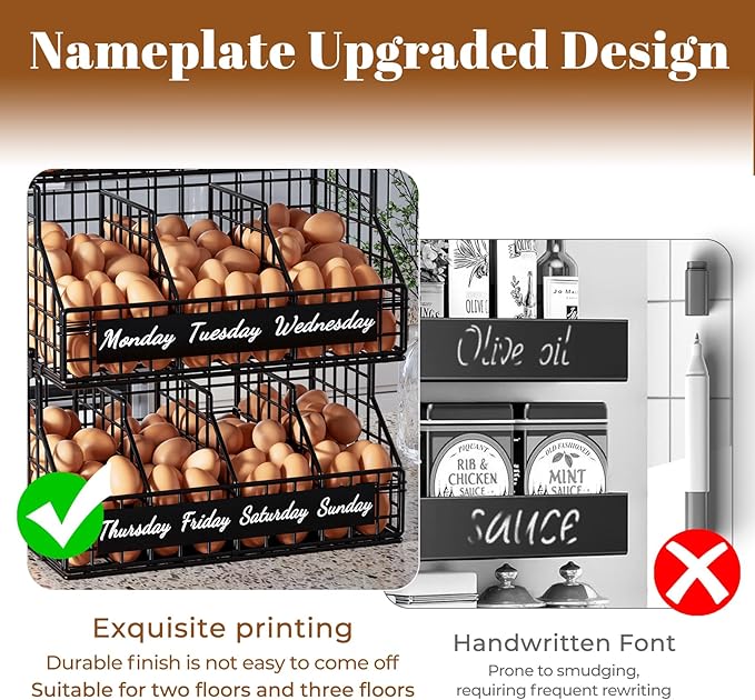 Egg Basket for Countertop, Egg Holder Countertop with 5 Dividers & Labels, 2 Tier Stackable Wire Storage Baskets to Keep Fresh Eggs Organized, Egg Organizer Decorative Rack for Kitchen & Home, Black