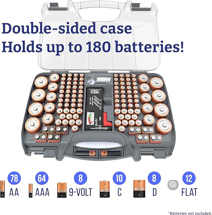 THE BATTERY ORGANISER Storage Case with Tester, Stores & Protects Up to 180 Batteries, Hinge Clear Cover with Locking Lid, Garage Gadget Organization Holds AA AAA C D and More, Gray
