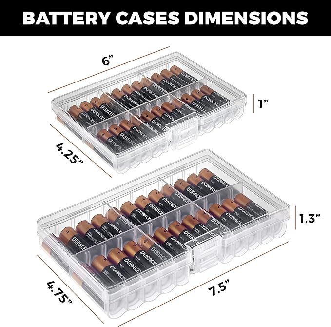 GlossyEnd Set of 4 - Two AA and Two AAA Battery Storage Box, Battery Storage Case Holder with Tester, Clear. Each Case Stores 48 Batteries