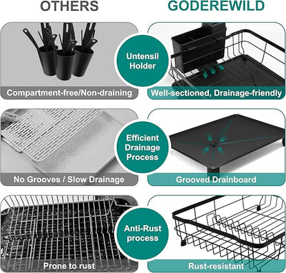 2-Tier Dish Drying Rack for Kitchen Counter,Space-Saving Dish Rack with Drainboard,Rustproof Countertop Dish Drainer with Utensil Holder for Sink,Black